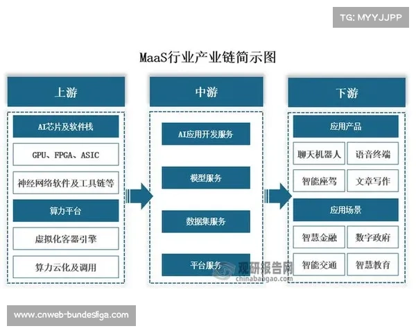 深度前瞻：数据模型模拟显示，二月赛程密度将极大考验中游球队阵容深度